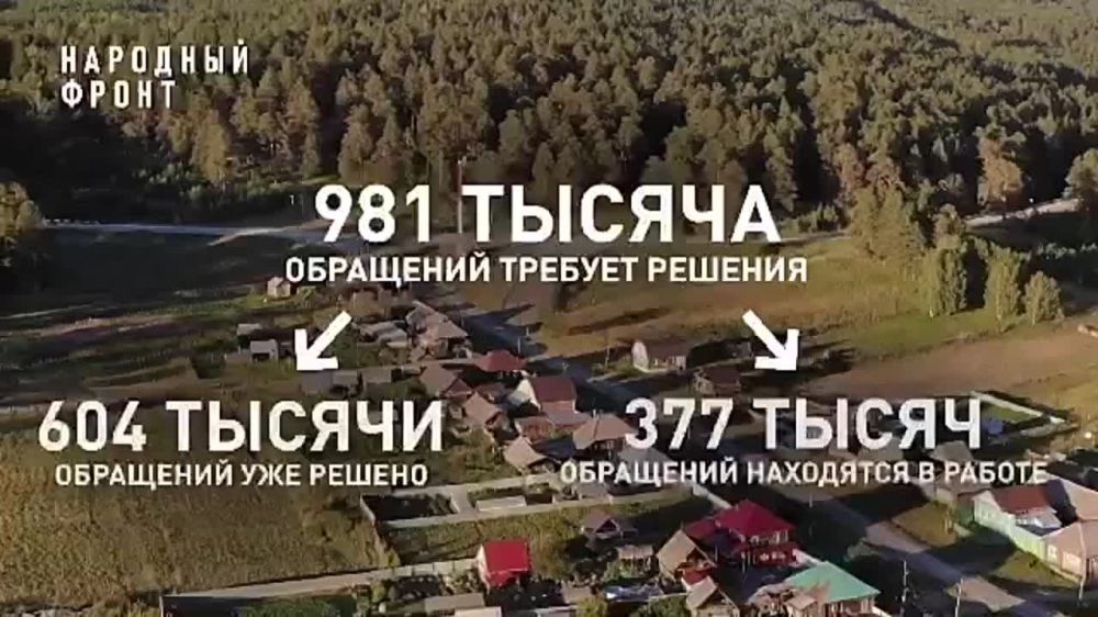 ��������� ���������� ������ ������� �������� � ����-������ ������ ����� � ���������� �������