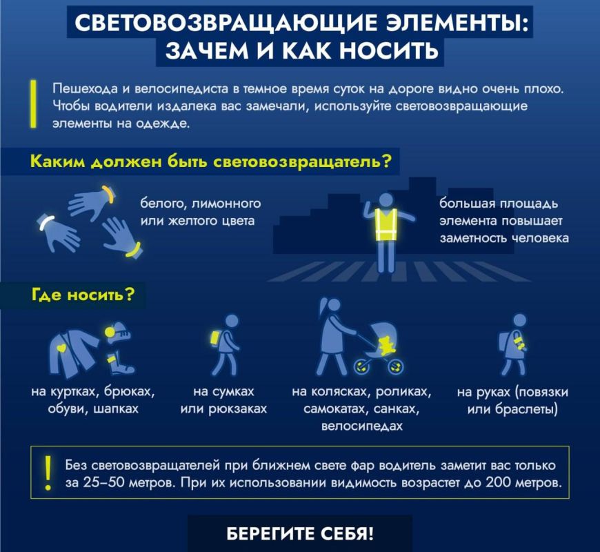 ����������������� - ������ ���� ��������