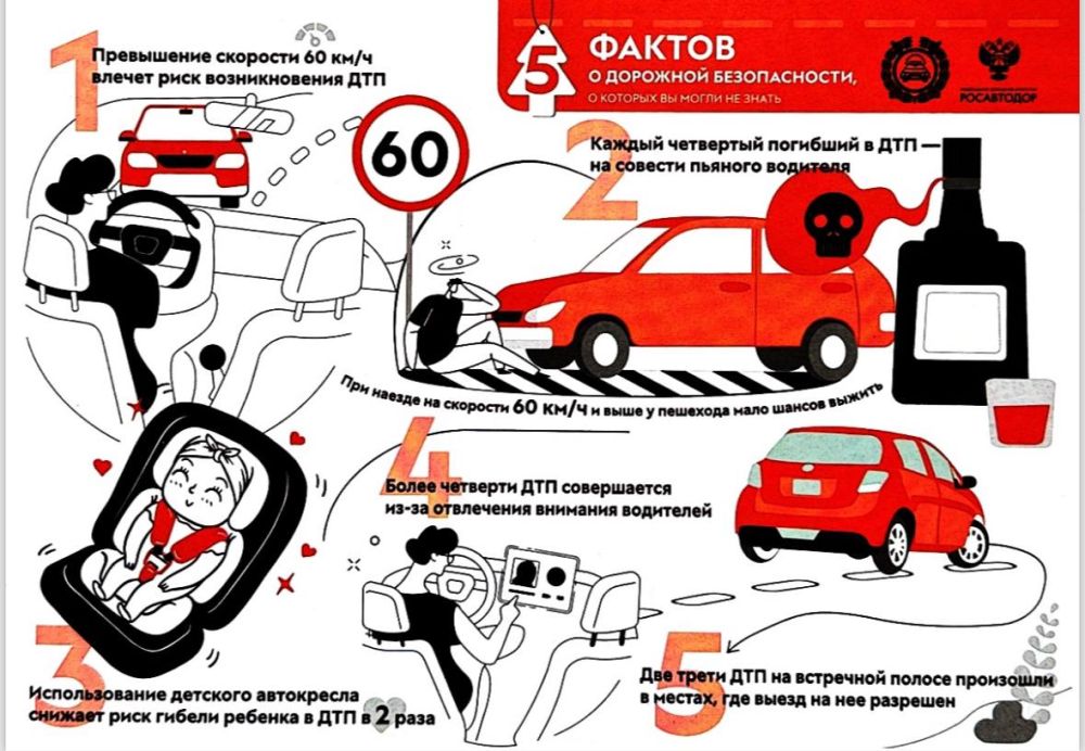 � ������ ���������� ���������� ���������������� ������� ����� �5 ������ � � �������� ������������ ��� ��������� ��������� � ������������ ��������� ������ ��������� ��������