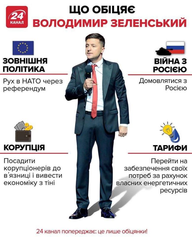 ������������ �������� ����������: