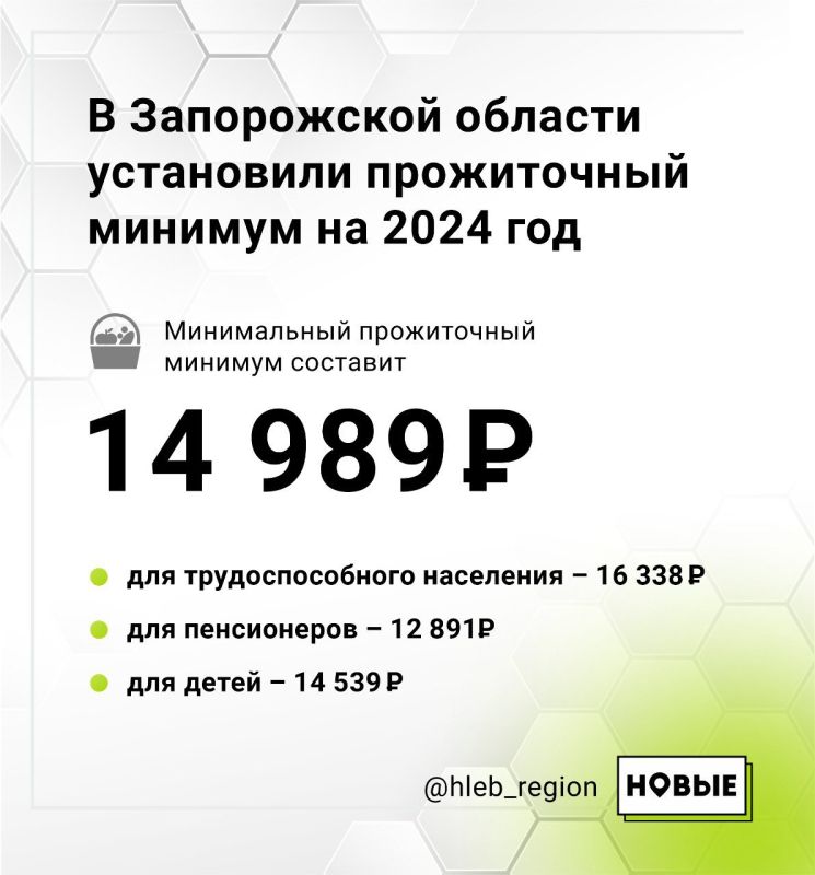 � ����������� ������� ���������� ����������� ������� �� 2024 ���