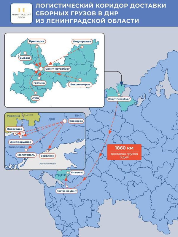 ���������� ������������ � �������� ����� �������������� �����