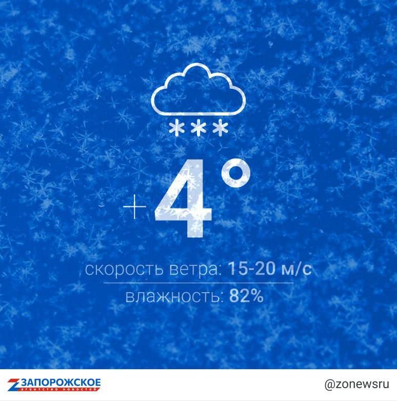 ������� ����� � ������� ��������� � ����������� ������� � ����� ������� ������