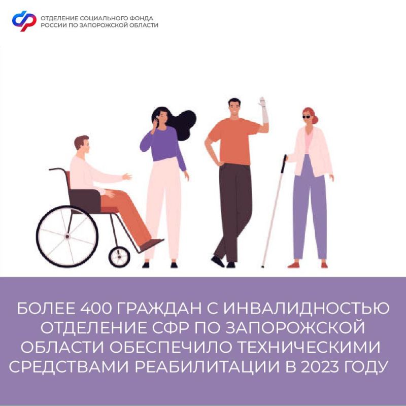 ����� 400 ������� � ������������� ��������� ��� �� ����������� ������� ���������� ������������ ���������� ������������ � 2023 ����