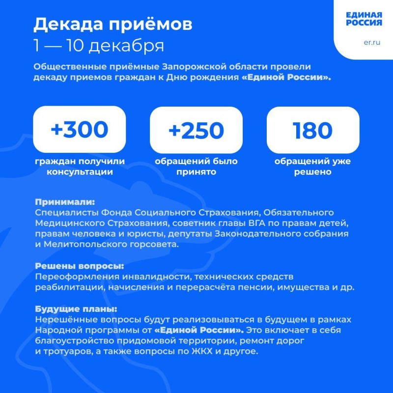 ������� ������� � 22 ���� ������ � ����!