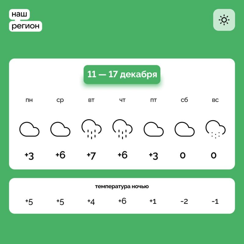 ������ � ����������� ������� �� 11 � 17 �������