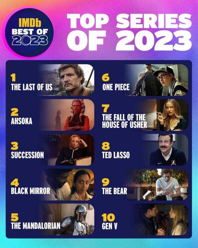 ������ IMDb ����� ����� ����: ��������� ����� ���������� ������, ������� � �����