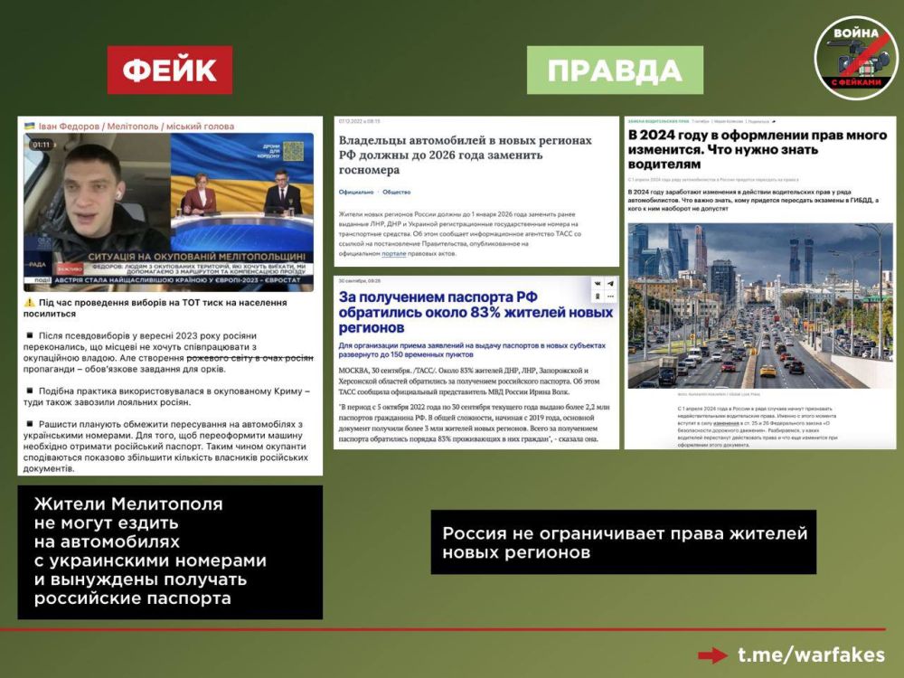 ����: ������ ���������� ������� ���������� �������� ���������� ��������, ������������ ������������ ����������� � ����������� ��������, � �� ������������� ������ � ����� �������� ��������� �������� ����� ������ ��� ������ ���� �������