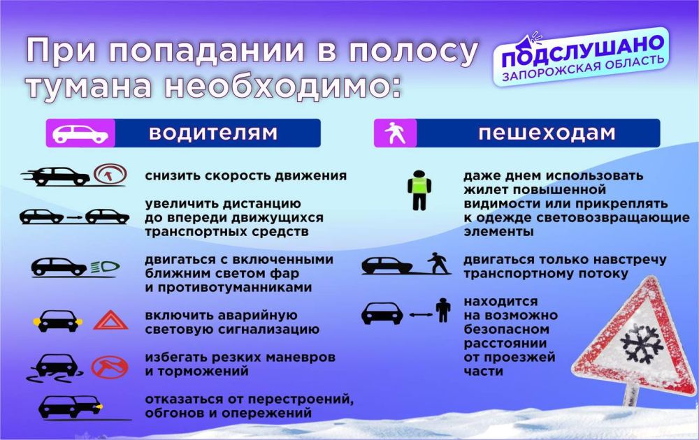 ������� ��������� ��� ��������� � ��������� � �������� ������