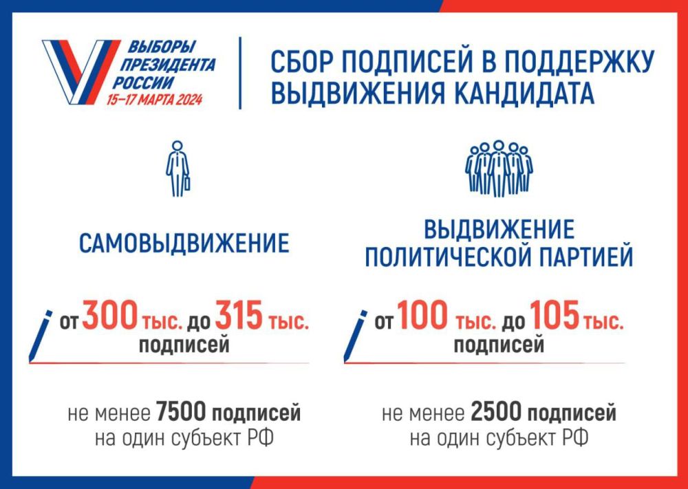 ������� �����: ����������� ������������� �������� ������ ��������� ������� ������ � �������� ��������� ������, �������� � ��������� ����������, ������������� �� ������ ���������� ���������� ���������