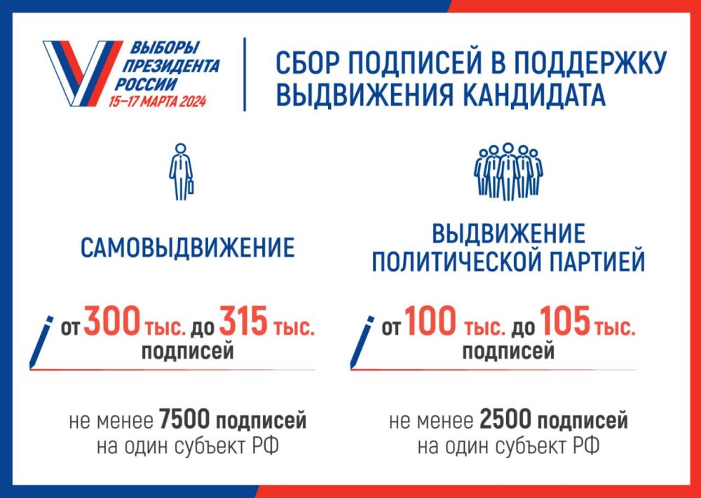 ��� ������ ��������� ������� ������ � �������� ��������� ������, ��������� � ��������� ���������� (��������������) ��������� �� ��������� ���������� ���������� ���������