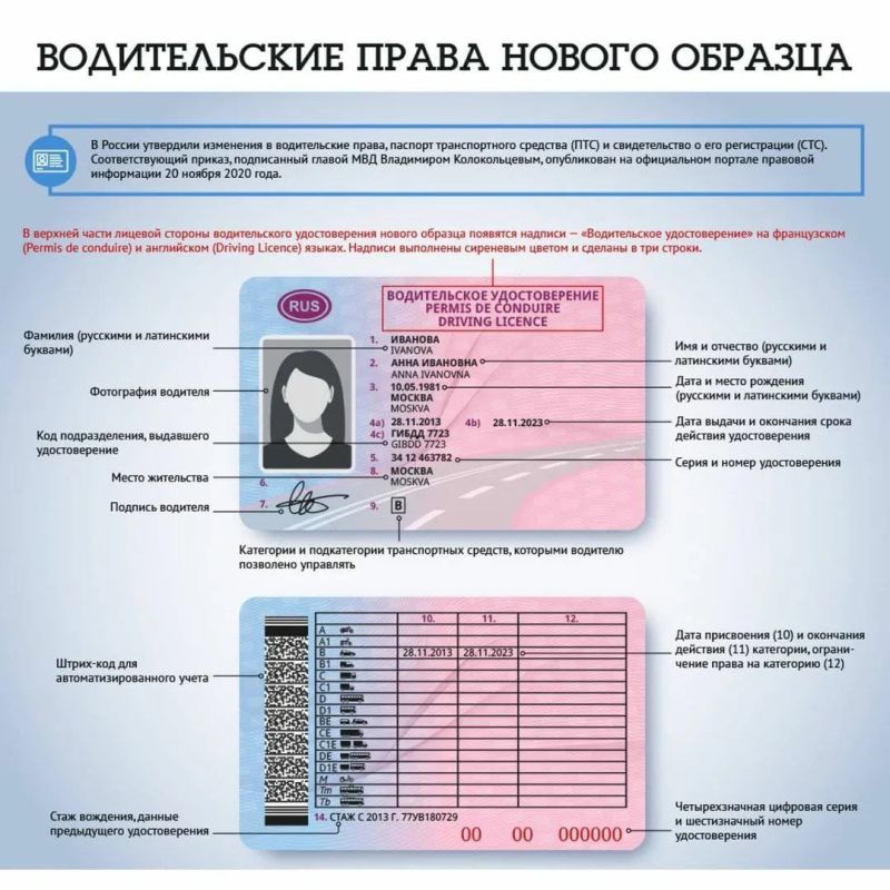 ������� ����������� ������� ���������� �� 1 ������ 2026 ���� �������� ������������ ������������� � ������������������ ����������
