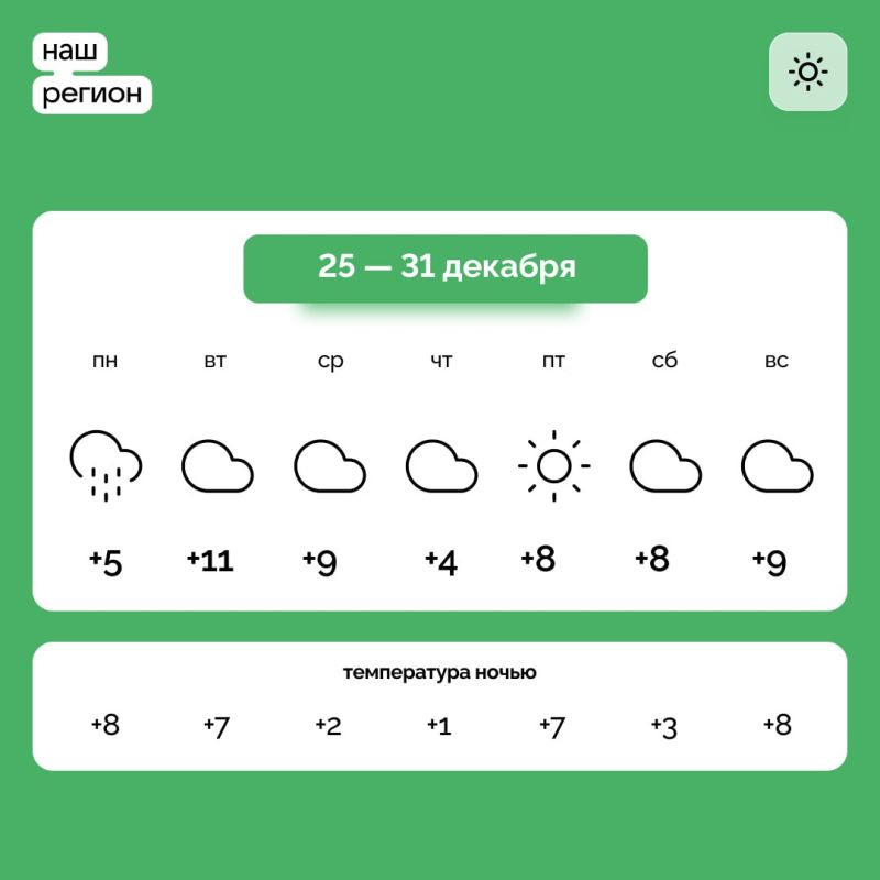 ������ � ����������� ������� �� 25 � 31 �������