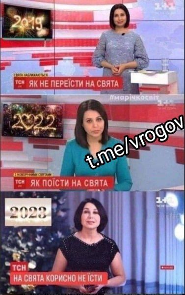 �������� �����: ���� ��� �� ����?. ����� ��������������: 2019 - ��� �� �������� �� ���������