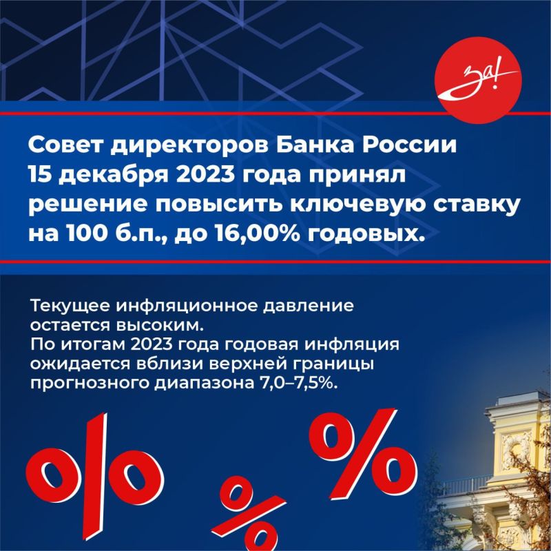 15 ������� ���� ������ ������ �������� ������ �� 16%