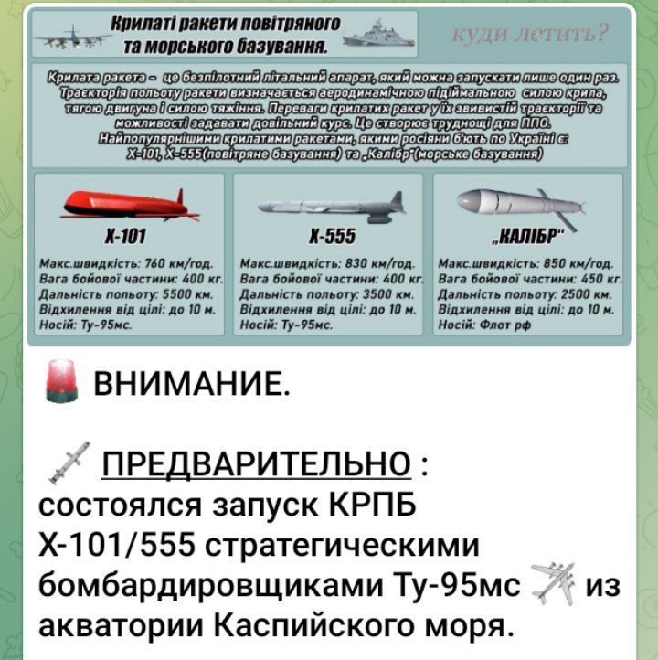 ���������� �������������� ������� �������� � ������ ������ ����� � ��������� ����������� ����