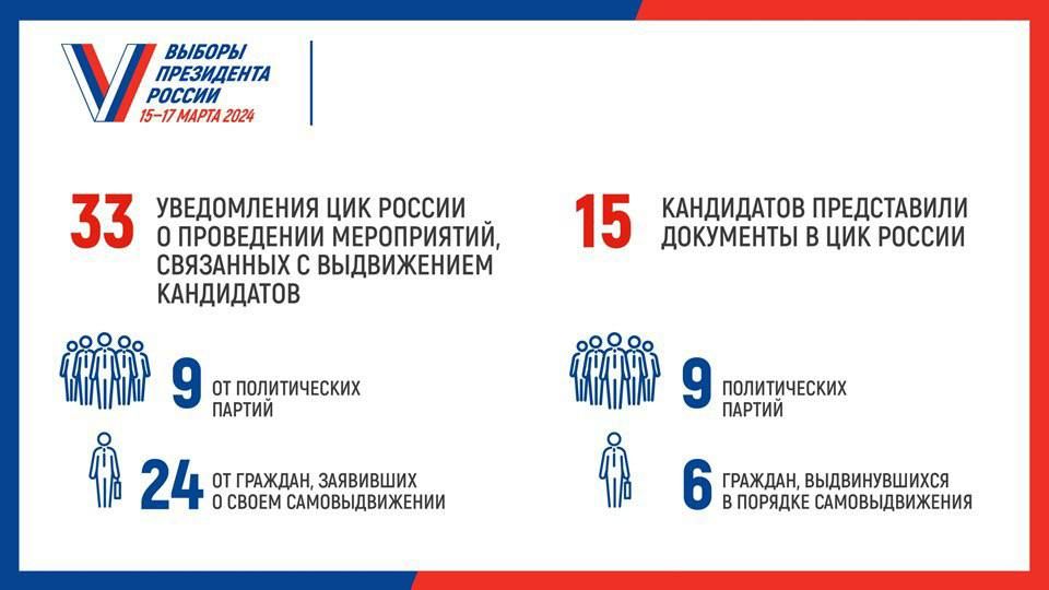 ���������� ���� ���������� ���������� �� ���� ���������� ��