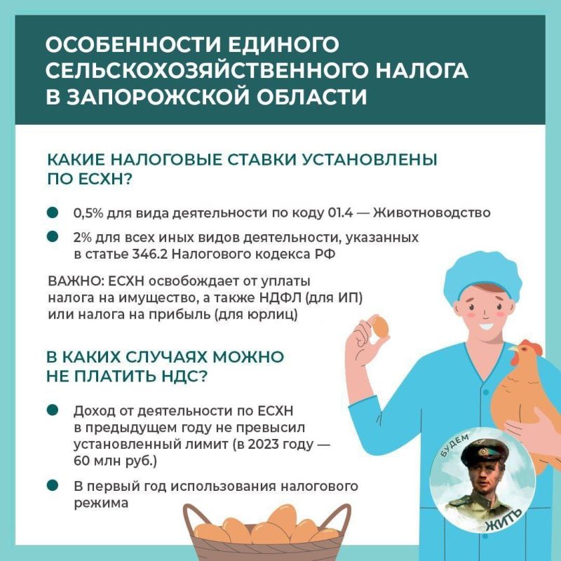 ����������� ������� ��������������������� ������ � ����������� �������