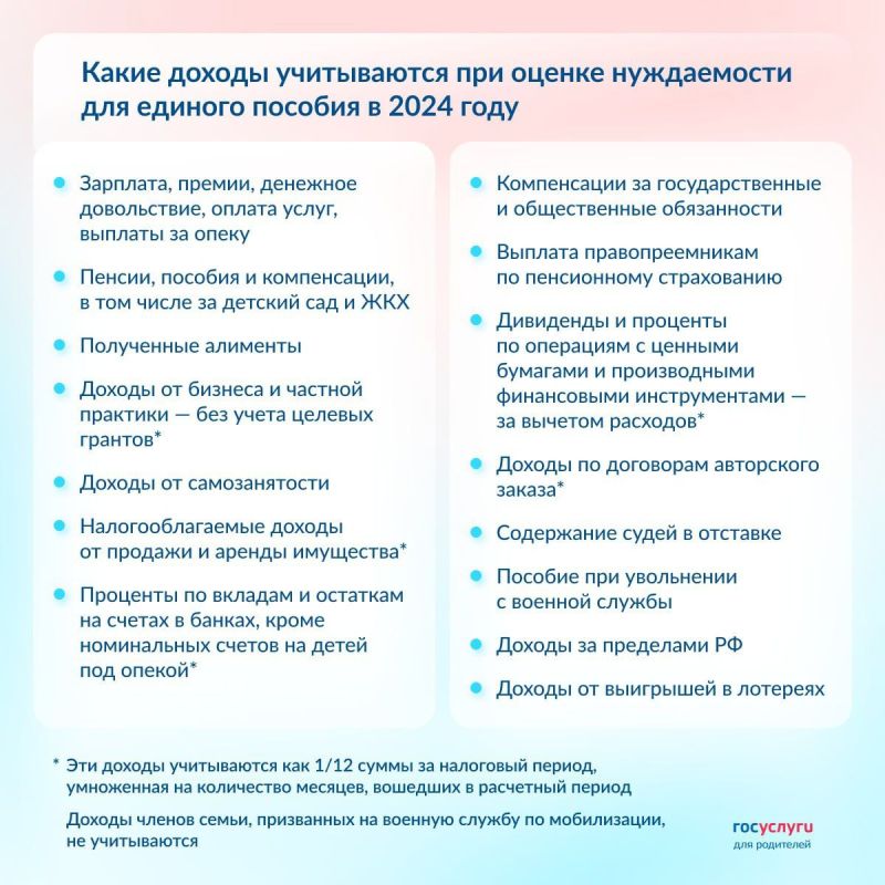 ������ ������� ��� ������� �������