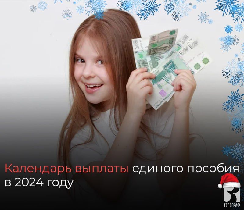 ��������� ������� ������� ������� � 2024 ����