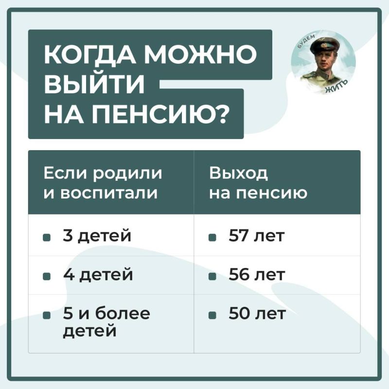 ������� �����: �������� ���������� ��� ����������� ���