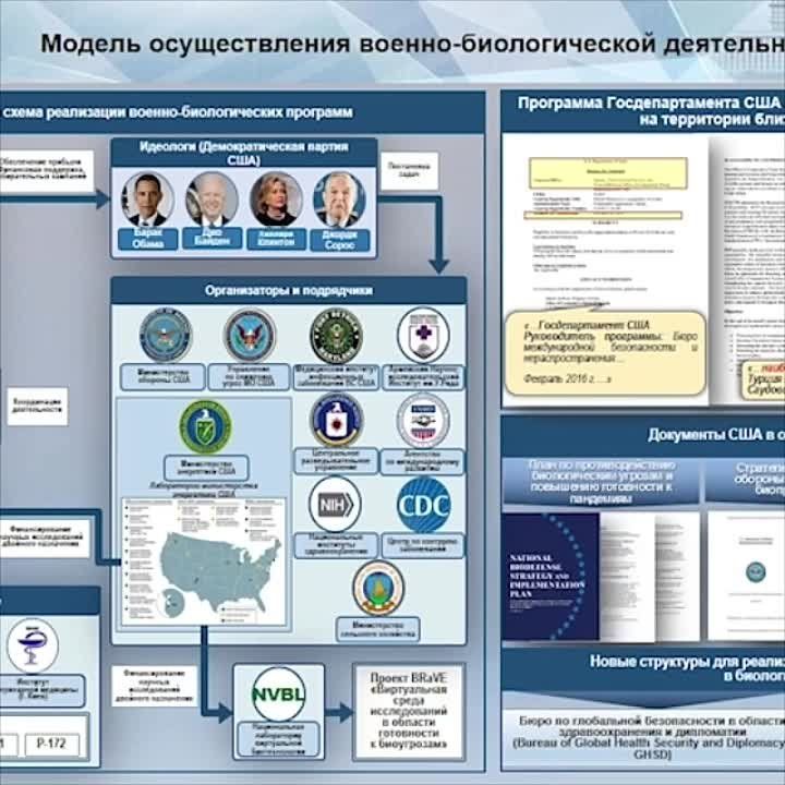 ���������� � ���� ������������ ��������� ������������ ������� ������ ������� � ������ � �������������� ���������� ������-������������� ������������ ��� � ��������� ����� ����