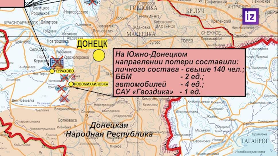 ���������� ��� �������� � ������� � ����������� �������