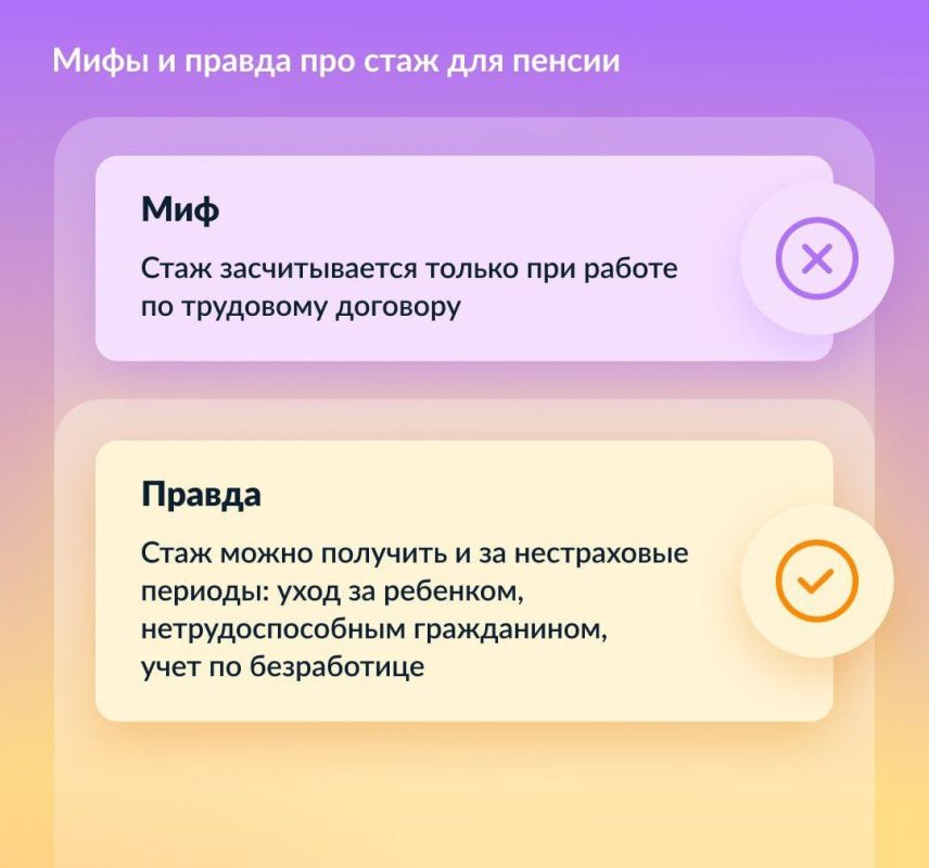 ���� ��� ������: ���� � ������