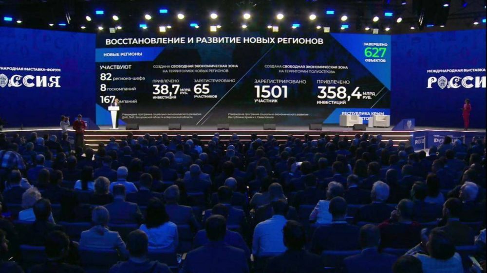 ������� ��������: ������� �� ������������� ��������-������ �������� �� ���� ������� ���� ������������ ������� � �������-������������� ���������