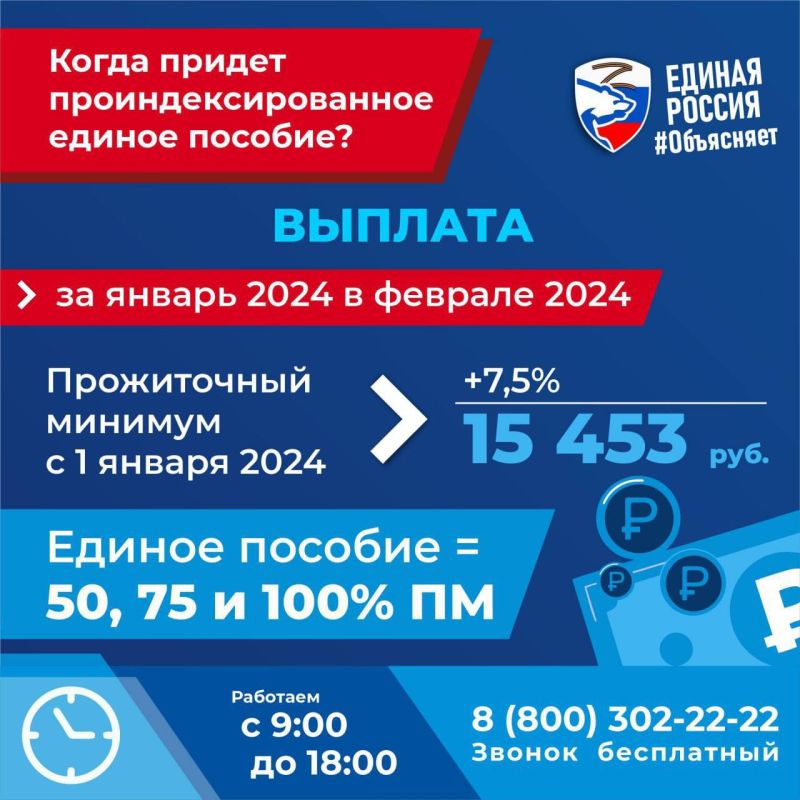 ������� �����: � 1 ������ 2024 ���� ������ ������� ������� ��� ������� �� 7,5% � ����� � ����������� ������������ ��������