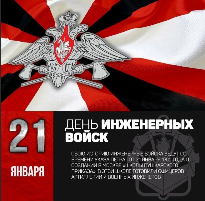 ������� ��������: ������� � ������ �������� ���� ���������� �����
