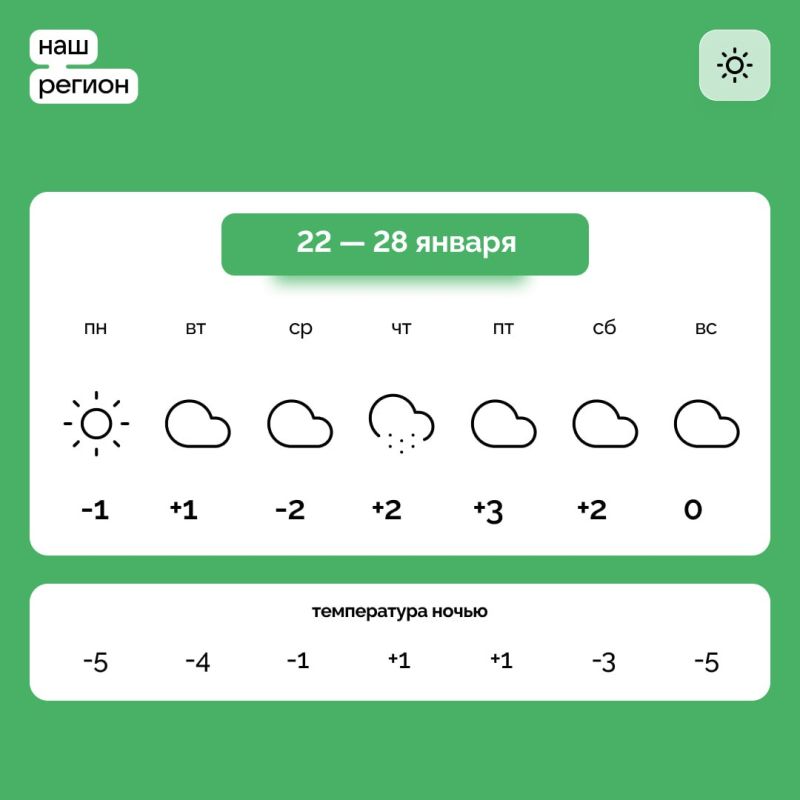 ������ � ����������� ������� �� 22 � 28 ������