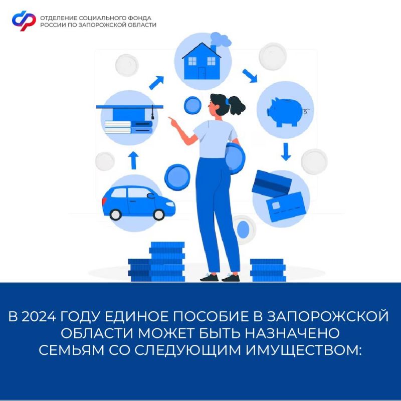 � 2024 ���� ������ ������� � ����������� ������� ����� ���� ��������� ������ �� ��������� ����������: