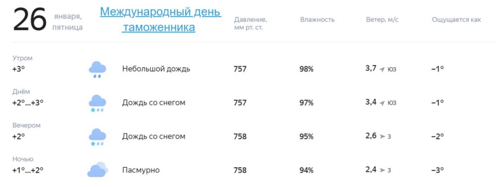 ���� � ���� ���� �������, � ���� ���� ��� ������� �������� �� �����, ��� ������ ����� ����� ������ ����� � ��� �������� ��� �������������