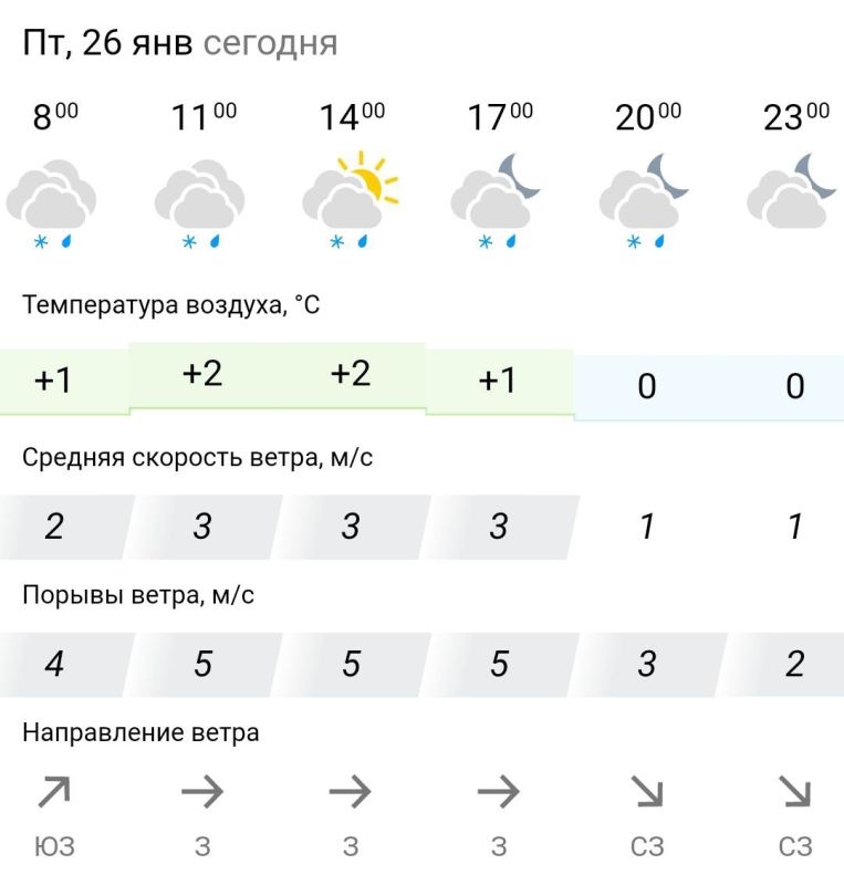 ������� ������. � �������, 26 ������ � ���������� ��������, ��������� ���� � ������