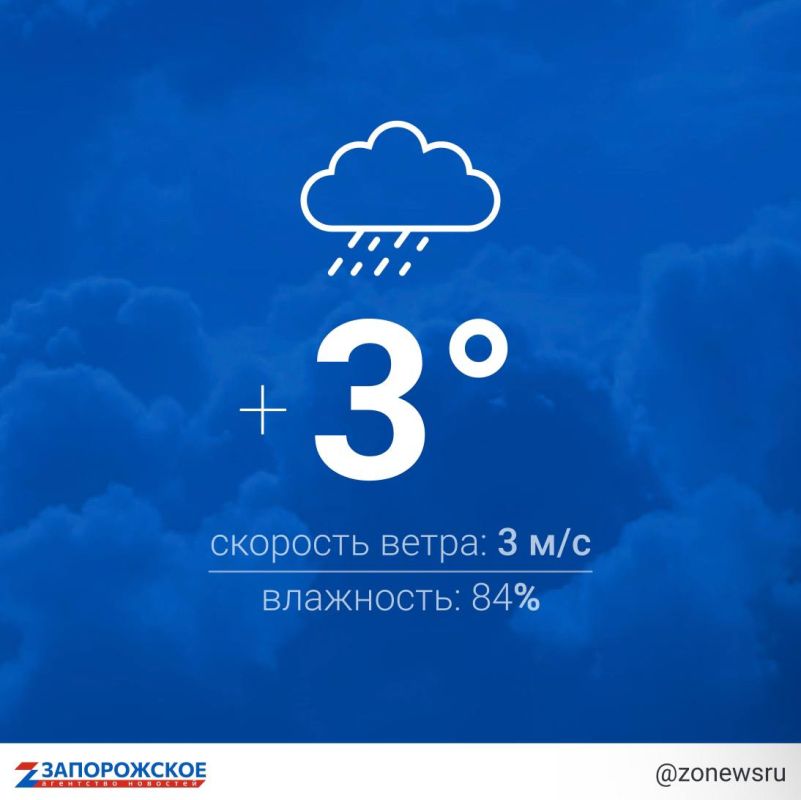 ��������� ������ ���������� ������� ������ � ����������� �������