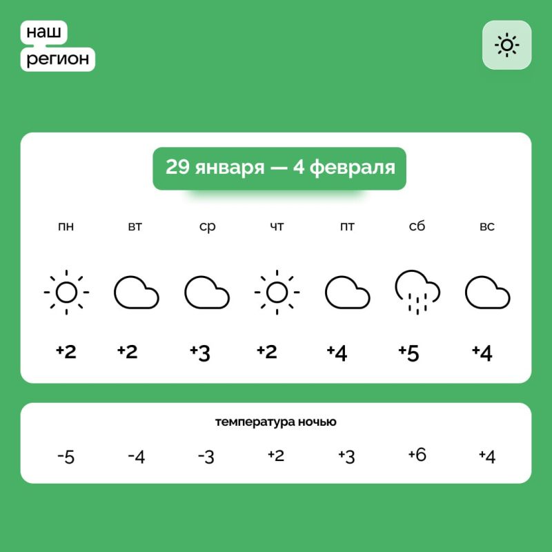 ������ � ����������� ������� �� 29 ������ � 4 �������