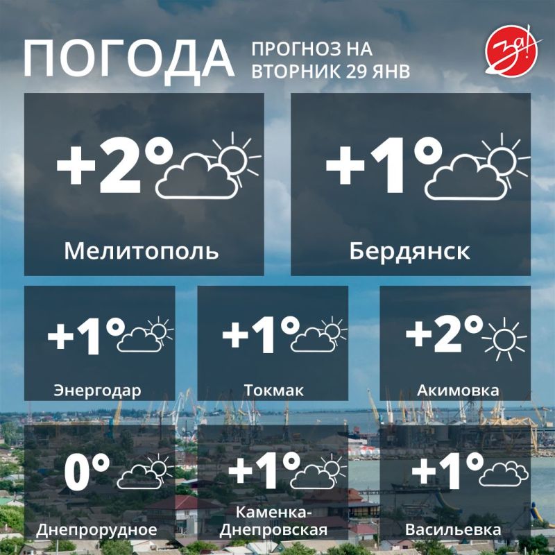 ������ ����, ������!. ������� ��� �������