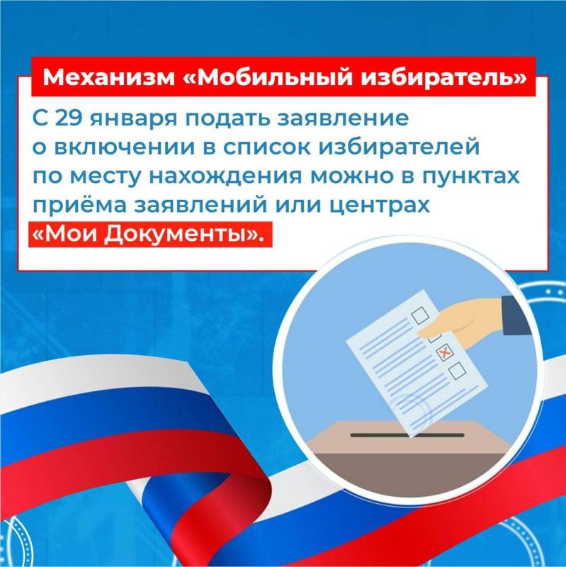 ������� �����: ������ ������ ����������� ������� ����� ����������� ������������������ ��� ������� � ������� ����������