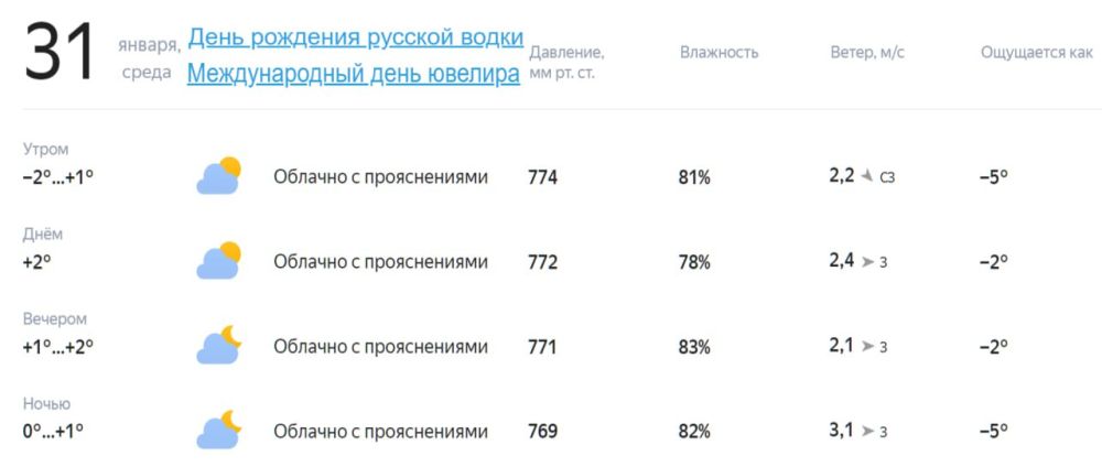 �������� ������� ����� ���������� ������� ��� � ����