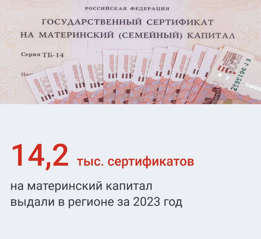 ������� �����: � ������� 2023 ���� � ����������� ������� ���� ������ ����� 14 ����� ������������ �� ����������� �������