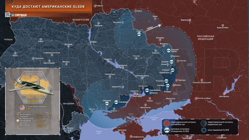 ����� �����: ����� �������� ���������� ��������� � �������� ��� � ����� ����������� �������� ���������� ������������� ������� ����������� ���� GLSDB ������ ����� ��� ����� �������������