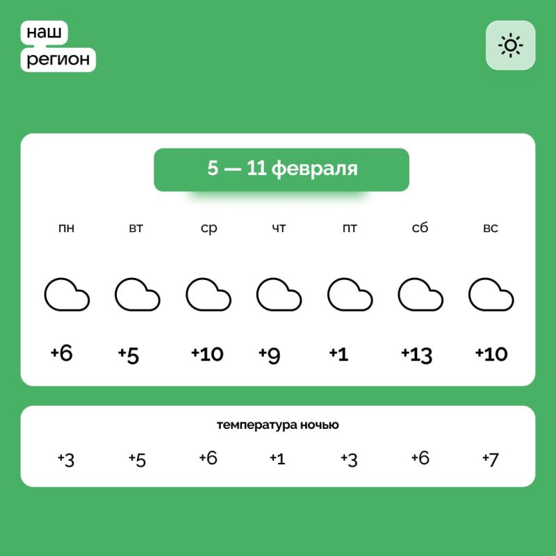 ������ � ����������� ������� �� 5 � 11 �������