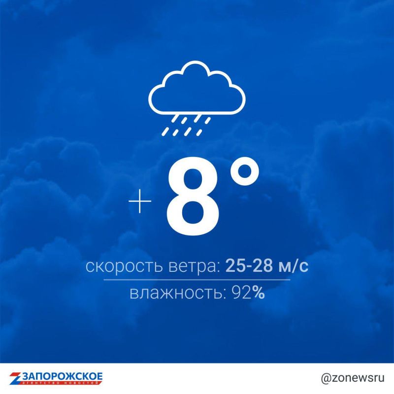 ������ � ����������� ������� ���������� � ������ ����� ������