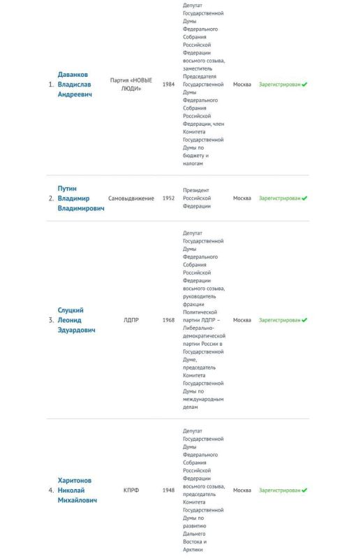 8� ���������� �� ������� ���������� ������ 15, 16, 17 ����� 2024 ����� ������ ���������, ������� ����� ��� ���� ���������