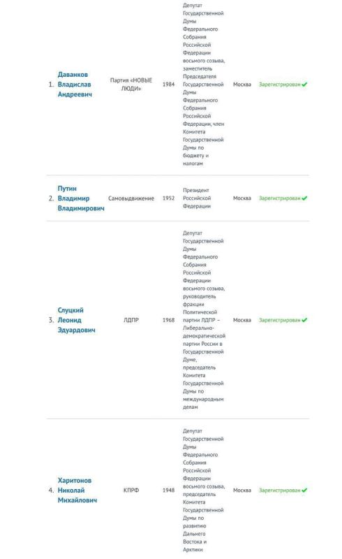 � ���������� �� ������� ���������� ������ 15, 16, 17 ����� 2024 ����� ������ ���������, ������� ����� ��� ���� ���������