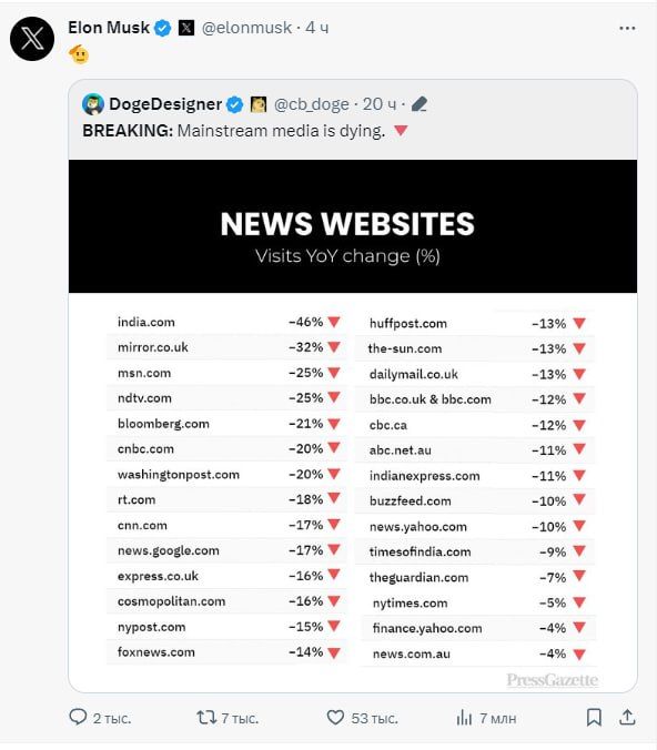 ������� �������� ������� �������� ����� ���������� �������� ������ ������ ��������