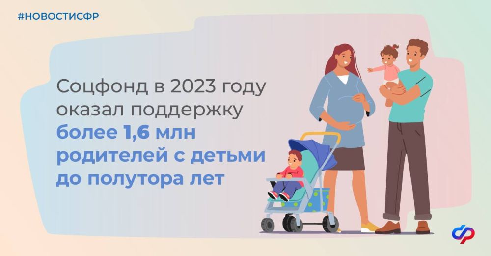 ������� �����: � ������� ���� ���� ����������� ������� �� ����� �� 943,8 ���. ������ � �������� �� 1,5 ���. ������� ������� ������� �������� ��� ����������, ��� � �� ���������� ���������