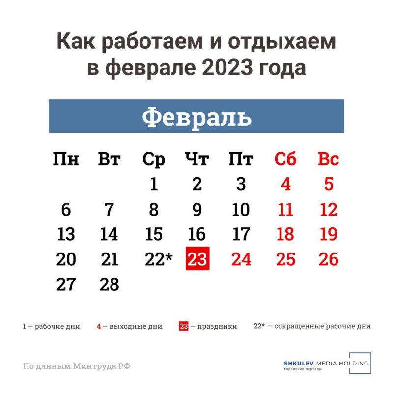 ������� ������� ����������� ������� ������ � ������� �������� � �������
