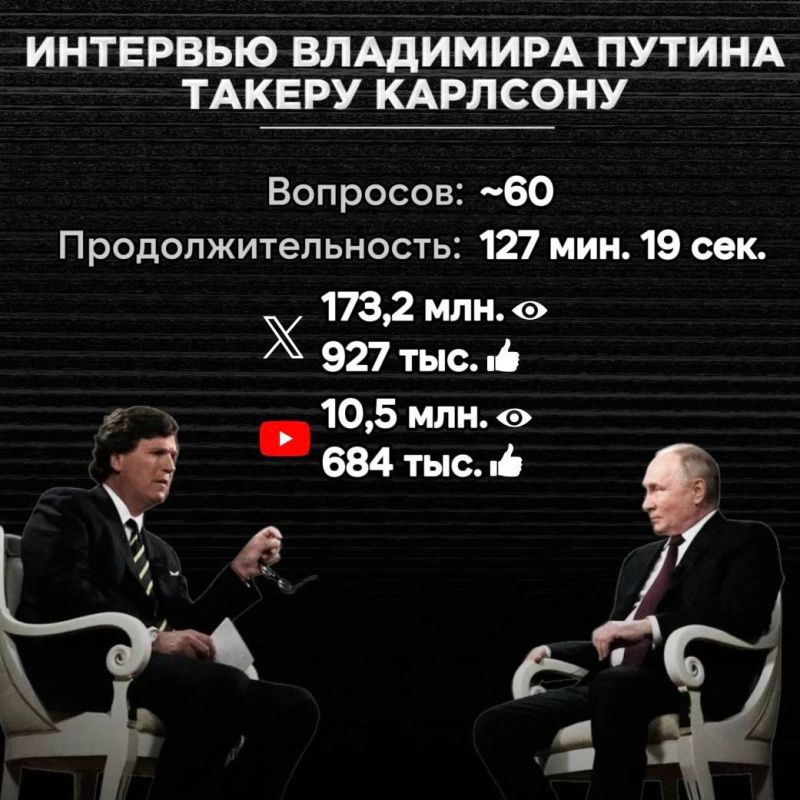 �������� ��������� ������ ������ �������� ������� ����� 170 ��� ���������� ����� ��� �� ���� �����